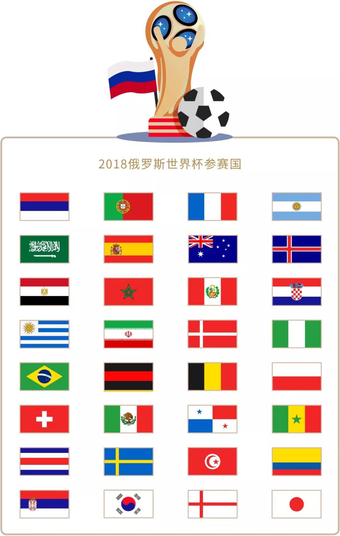 越重要要让